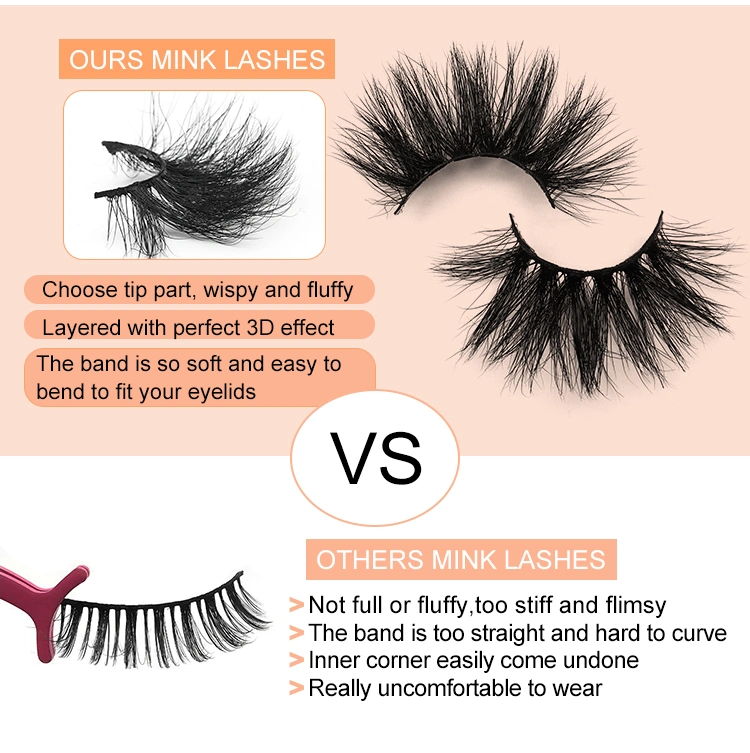 5D Mink Fluffy 25mm Lashes Customize Full Strip Bulk 25 mm Mink Eyelash